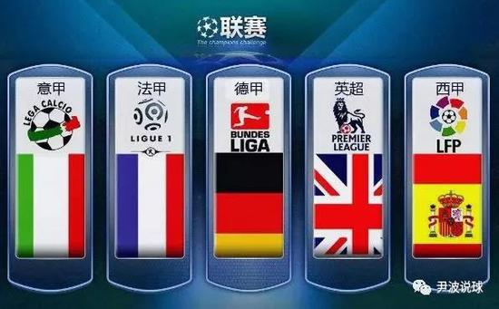 定区域将球